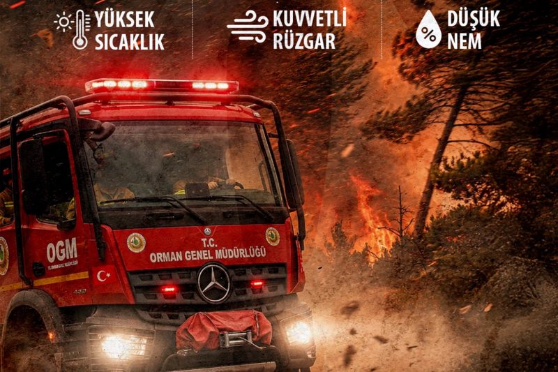 5 İlde Şiddetli Rüzgâr Uyarısı: Orman Yangını Riski Artıyor